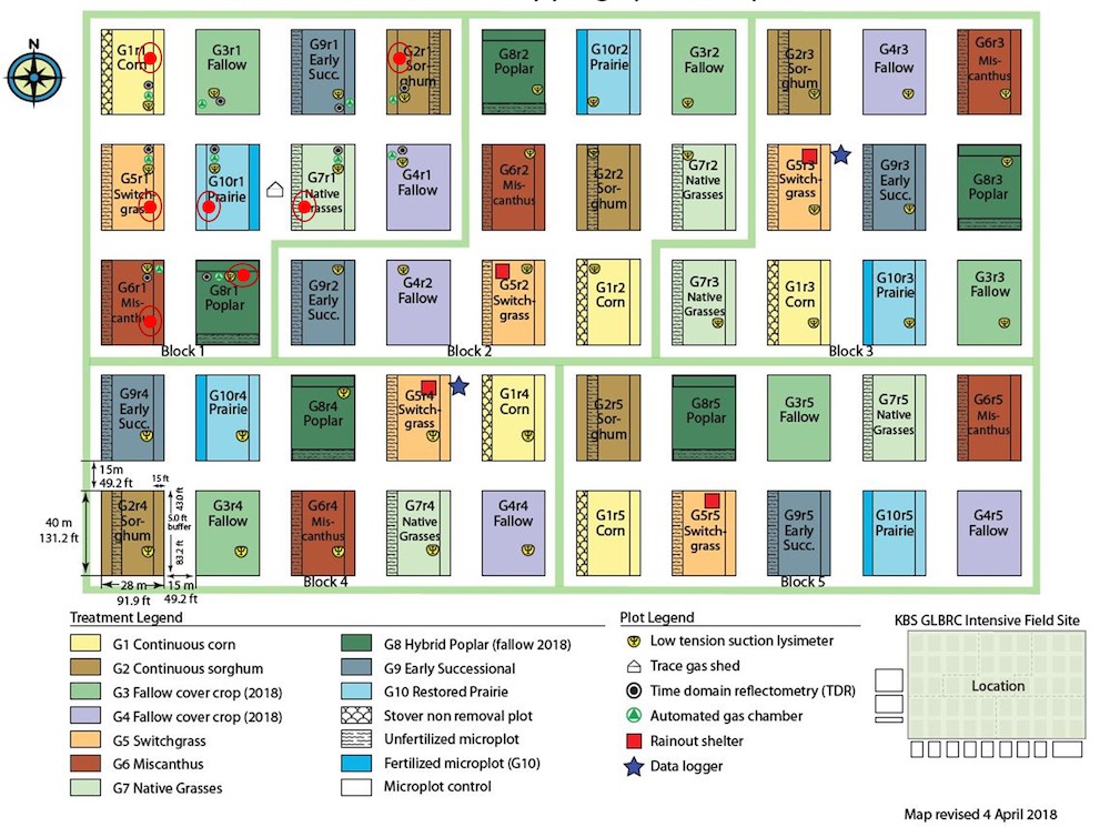 an image depicting the plot map of the seven towers at KBS